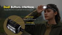 ΦΑΚΟΣ LED NITECORE HEADLAMP NU30 500lm