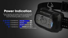 ΦΑΚΟΣ LED NITECORE HEADLAMP NU30 500lm