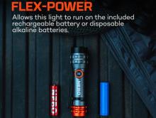 ΦΑΚΟΣ ΕΠΙΧΕΙΡΗΣΙΑΚΟΣ NEBO DAVINCI FLEX 450 lumen