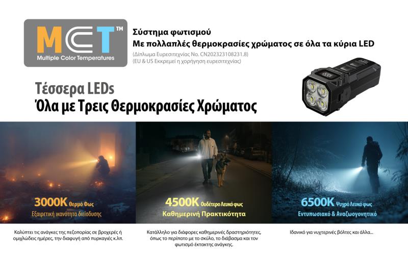 ΦΑΚΟΣ ΜΠΡΕΛΟΚ LED NITECORE TUP2 MCT 1200lm