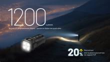 ΦΑΚΟΣ ΜΠΡΕΛΟΚ LED NITECORE TUP2 MCT 1200lm