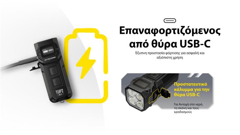 ΦΑΚΟΣ ΜΠΡΕΛΟΚ LED NITECORE TUP2 MCT 1200lm
