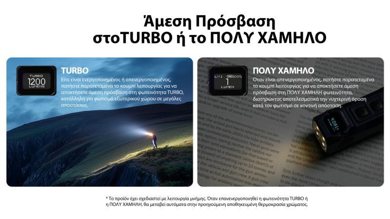 ΦΑΚΟΣ ΜΠΡΕΛΟΚ LED NITECORE TUP2 MCT 1200lm