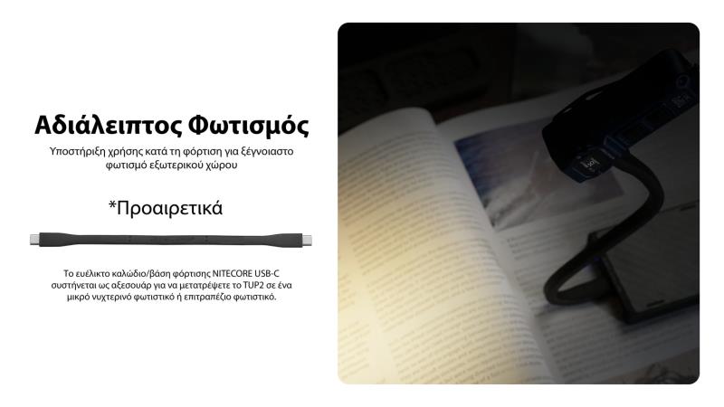 ΦΑΚΟΣ ΜΠΡΕΛΟΚ LED NITECORE TUP2 MCT 1200lm