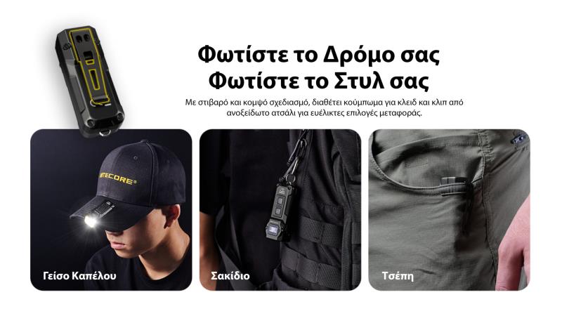 ΦΑΚΟΣ ΜΠΡΕΛΟΚ LED NITECORE TUP2 MCT 1200lm