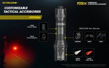 ΦΑΚΟΣ ΕΠΙΧΕΙΡΗΣΙΑΚΟΣ LED NITECORE P20ix LED 4000 Lm Strobe Ready
