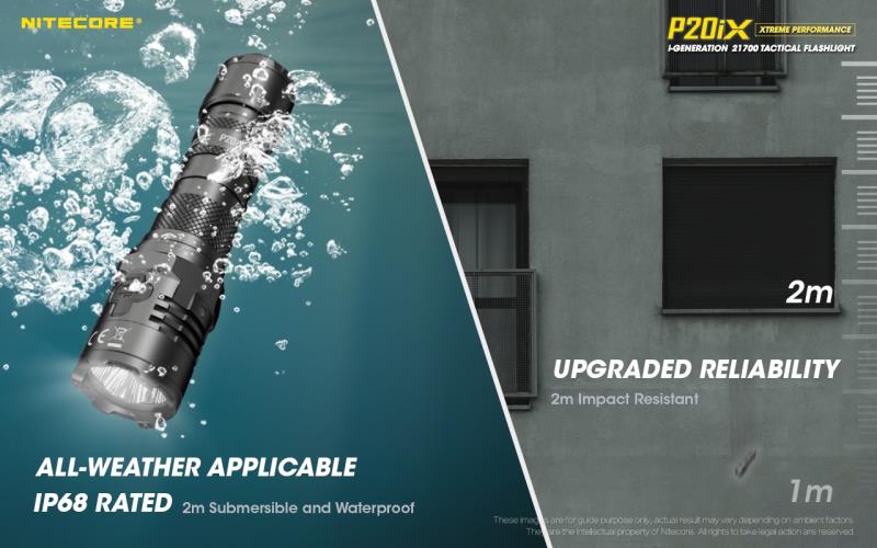 ΦΑΚΟΣ ΕΠΙΧΕΙΡΗΣΙΑΚΟΣ LED NITECORE P20ix LED 4000 Lm Strobe Ready