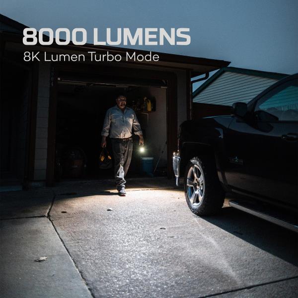 ΦΑΚΟΣ ΕΠΙΧΕΙΡΗΣΙΑΚΟΣ NEBO Davinci™ 8000 Rechargeable