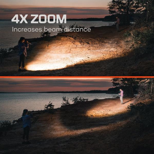 ΦΑΚΟΣ ΕΠΙΧΕΙΡΗΣΙΑΚΟΣ NEBO Davinci™ 8000 Rechargeable