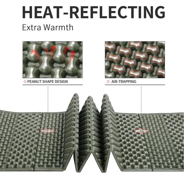 ΥΠΟΣΤΡΩΜΑΤΑ THERMALPRO Peanut ALU MAT XL