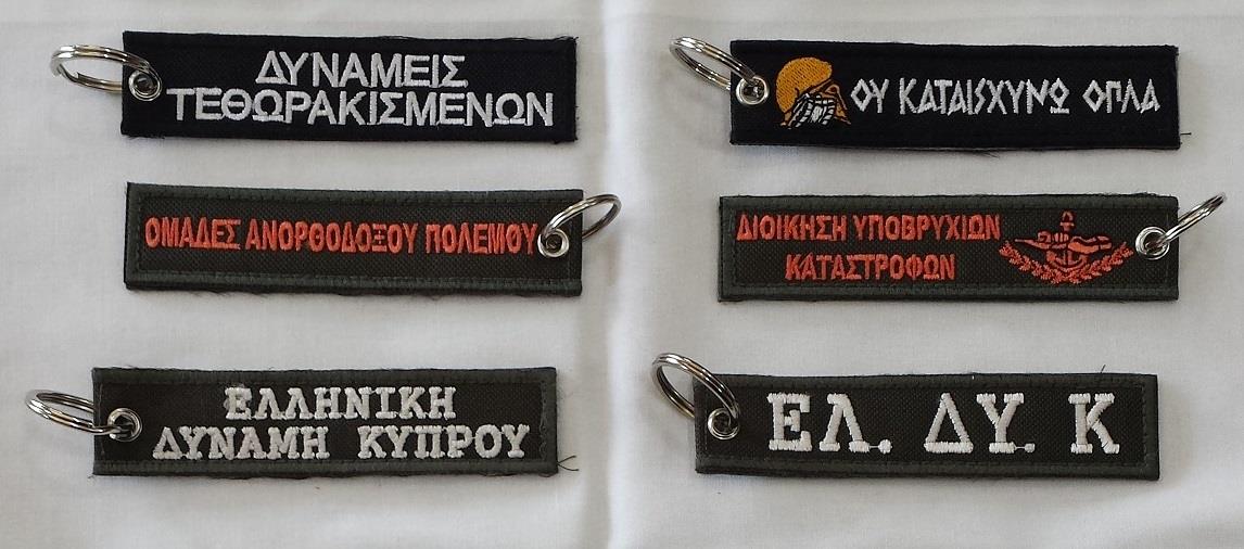 ΜΠΡΕΛΟΚ ΣΤΡΑΤΙΩΤΙΚΑ SURVIVORS 