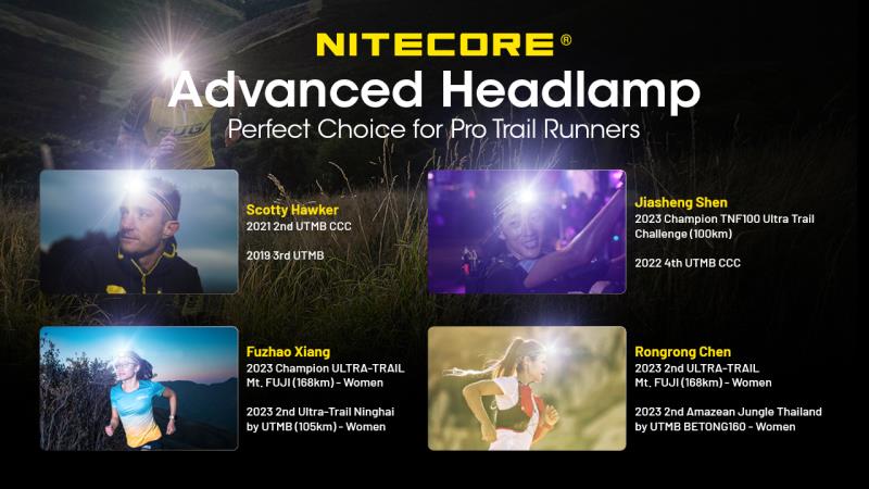ΦΑΚΟΣ LED NITECORE HEADLAMP NU21 360lm