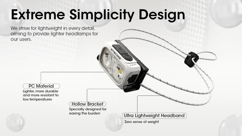 ΦΑΚΟΣ LED NITECORE HEADLAMP NU21 360lm