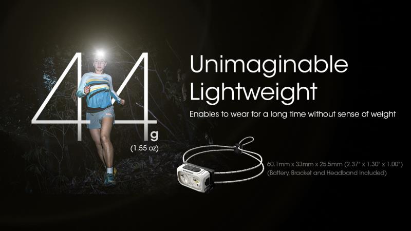 ΦΑΚΟΣ LED NITECORE HEADLAMP NU21 360lm