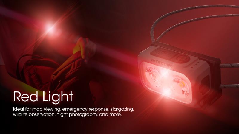 ΦΑΚΟΣ LED NITECORE HEADLAMP NU21 360lm