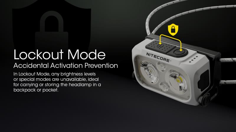 ΦΑΚΟΣ LED NITECORE HEADLAMP NU21 360lm