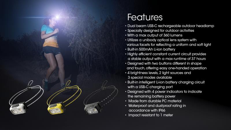 ΦΑΚΟΣ LED NITECORE HEADLAMP NU21 360lm