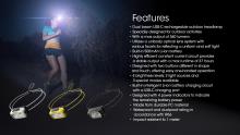 ΦΑΚΟΣ LED NITECORE HEADLAMP NU21 360lm