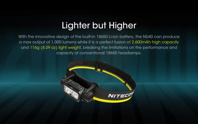 ΦΑΚΟΣ LED NITECORE HEADLAMP NU40 1000Lm