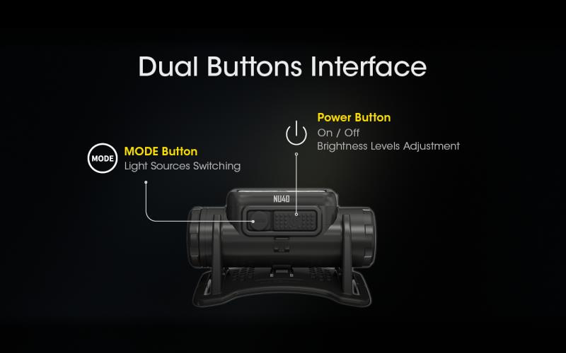 ΦΑΚΟΣ LED NITECORE HEADLAMP NU40 1000Lm