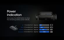 ΦΑΚΟΣ LED NITECORE HEADLAMP NU40 1000Lm
