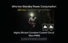 ΦΑΚΟΣ LED NITECORE HEADLAMP NU40 1000Lm