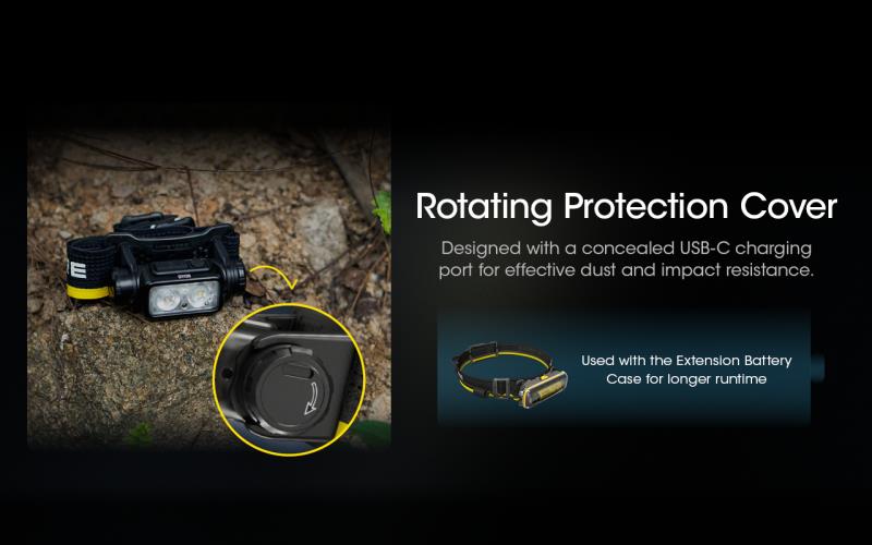 ΦΑΚΟΣ LED NITECORE HEADLAMP NU40 1000Lm