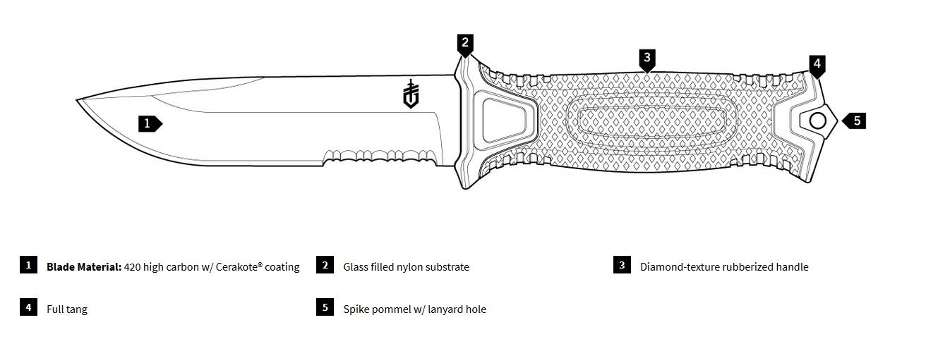 ΕΠΙΧΕΙΡΗΣΙΑΚΟ ΜΑΧΑΙΡΙ Gerber Strongarm Black SE GE-31-003648