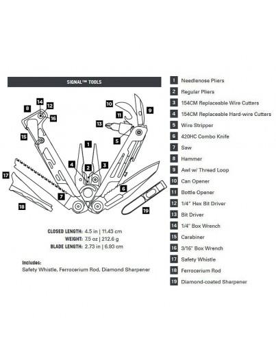 ΠΟΛΥΕΡΓΑΛΕΙΟ LEATHERMAN SIGNAL 